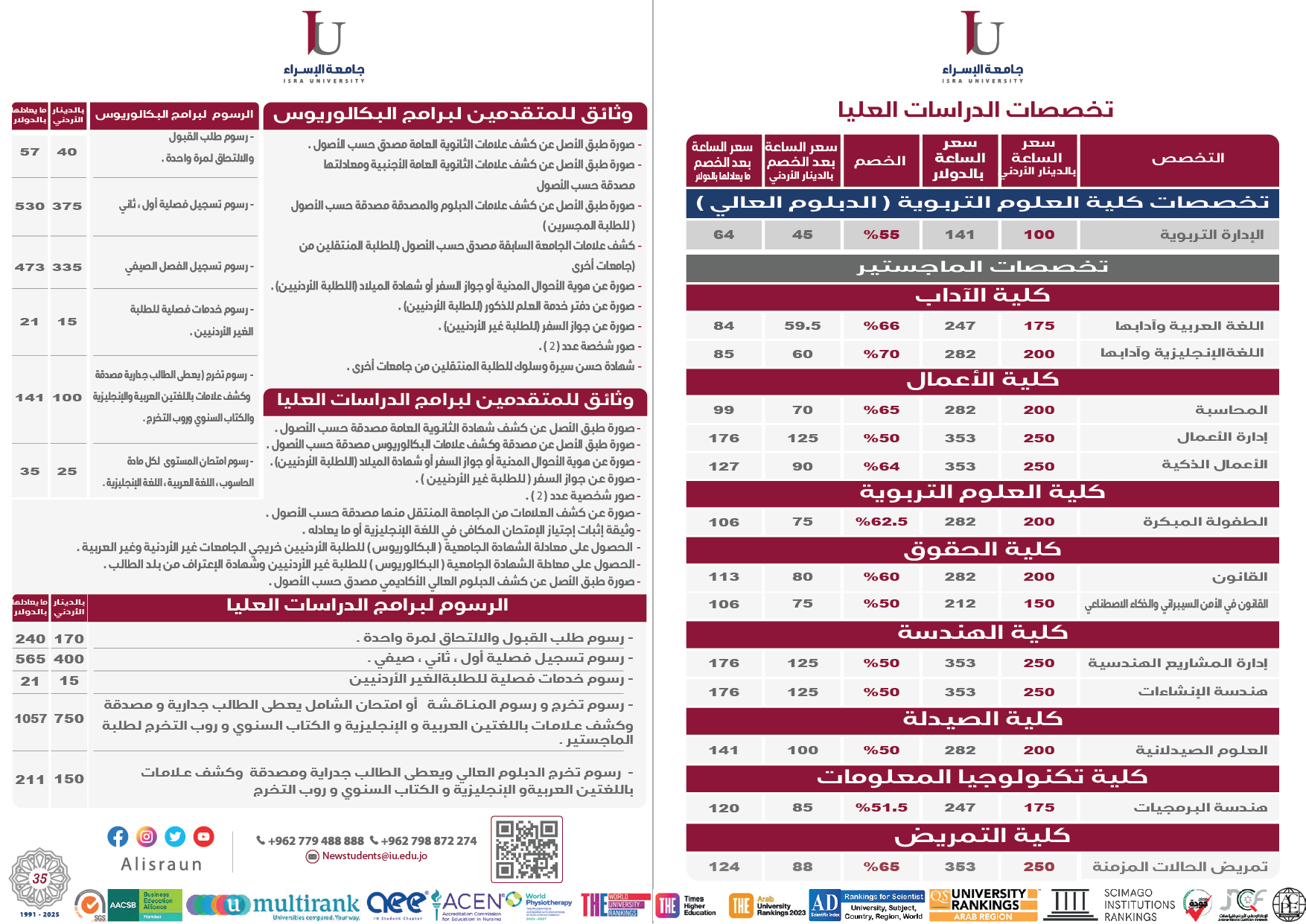 تخصصات البكاوريوس 