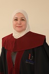 Prof. Dr. Inshad Jumah