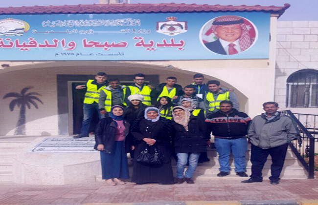 isra university جامعة الإسراء