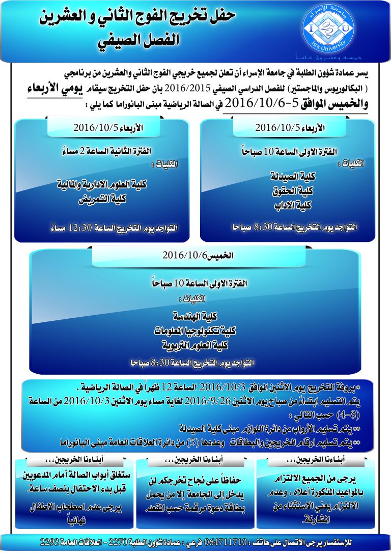 isra university جامعة الإسراء