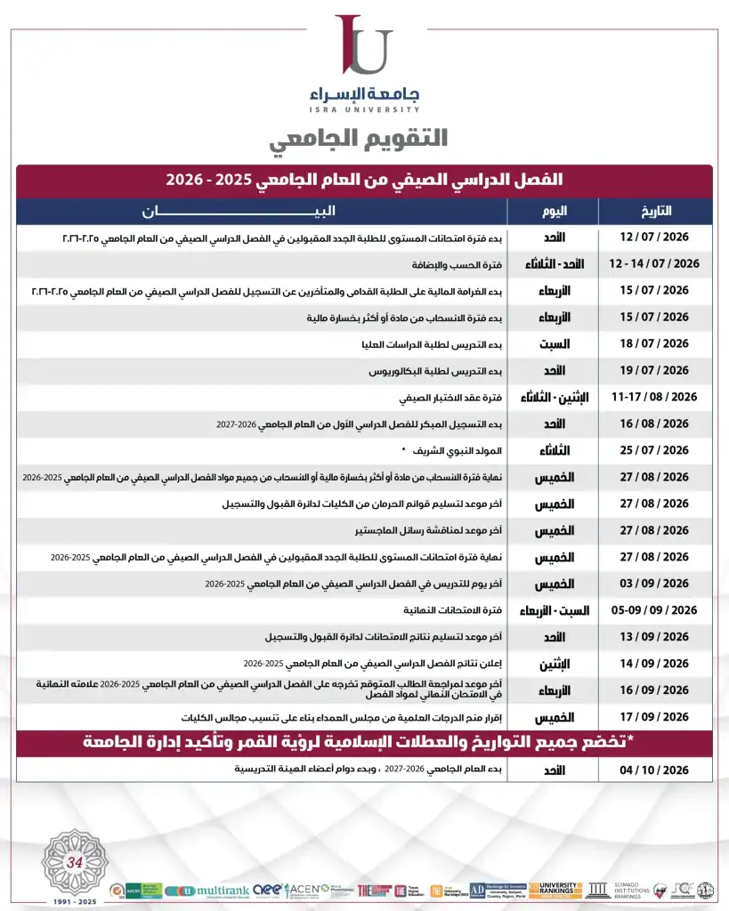 جدول التقويم الأكاديمي لجامعة إسراء يوضح مواعيد الفصل الدراسي والامتحانات للعام الأكاديمي 2025-2026.