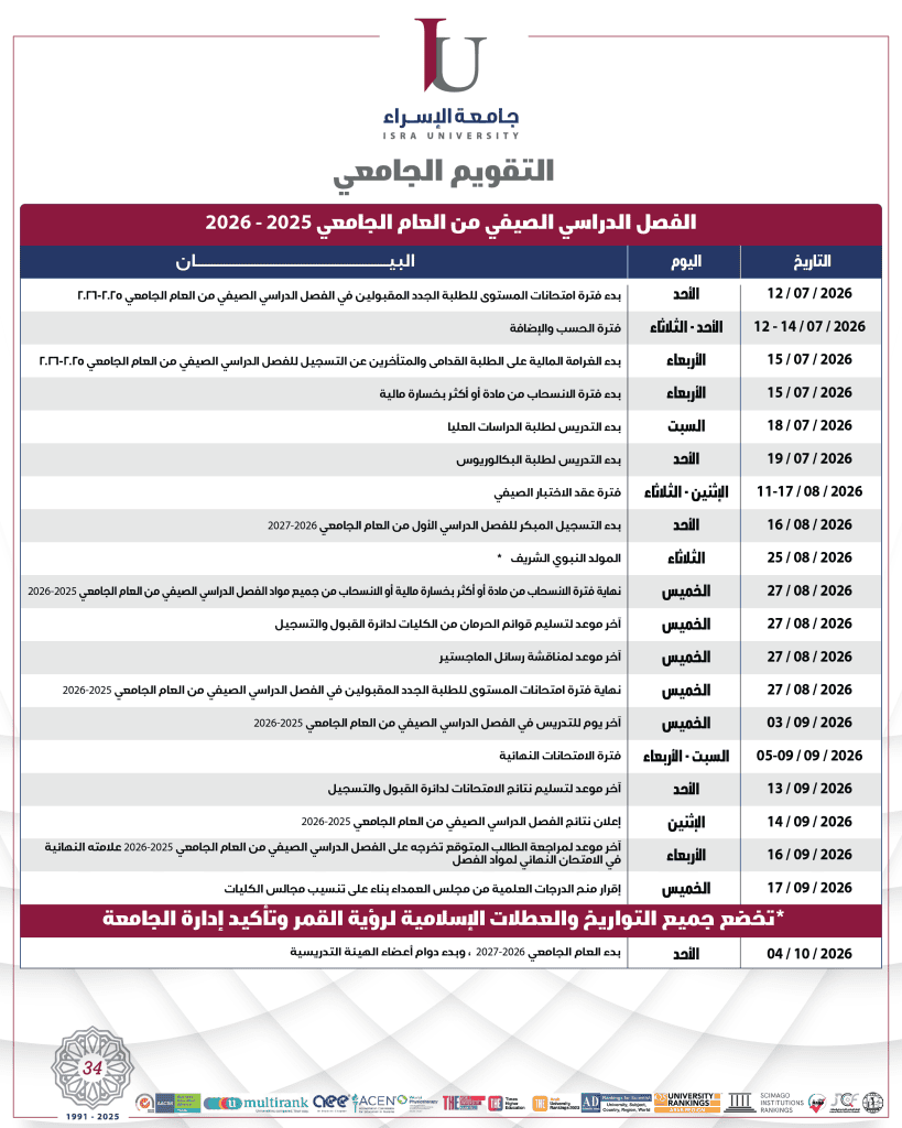 جدول التقويم الجامعي لجامعة إسراء للفصل الصيفي من العام الدراسي 2025-2026 مع مواعيد الامتحانات والإجازات.